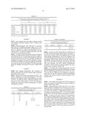 POLYMERS IN BIOMASS SACCHARIFICATION BIOPROCESS diagram and image