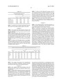 POLYMERS IN BIOMASS SACCHARIFICATION BIOPROCESS diagram and image