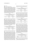 POLYMERS IN BIOMASS SACCHARIFICATION BIOPROCESS diagram and image