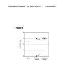 MONOCLONAL ANTIBODY PRODUCTION BY EBV TRANSFORMATION OF B CELLS diagram and image