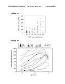 MONOCLONAL ANTIBODY PRODUCTION BY EBV TRANSFORMATION OF B CELLS diagram and image