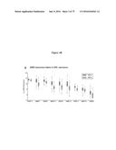 PERSONALIZED PROTEASE ASSAY TO MEASURE PROTEASE ACTIVITY IN NEOPLASMS diagram and image