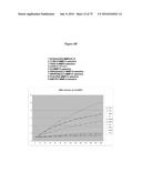 PERSONALIZED PROTEASE ASSAY TO MEASURE PROTEASE ACTIVITY IN NEOPLASMS diagram and image