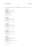 PERSONALIZED PROTEASE ASSAY TO MEASURE PROTEASE ACTIVITY IN NEOPLASMS diagram and image