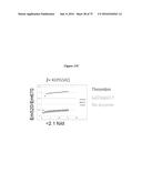 PERSONALIZED PROTEASE ASSAY TO MEASURE PROTEASE ACTIVITY IN NEOPLASMS diagram and image