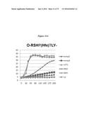 PERSONALIZED PROTEASE ASSAY TO MEASURE PROTEASE ACTIVITY IN NEOPLASMS diagram and image