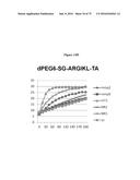 PERSONALIZED PROTEASE ASSAY TO MEASURE PROTEASE ACTIVITY IN NEOPLASMS diagram and image