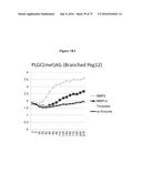 PERSONALIZED PROTEASE ASSAY TO MEASURE PROTEASE ACTIVITY IN NEOPLASMS diagram and image