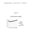 PERSONALIZED PROTEASE ASSAY TO MEASURE PROTEASE ACTIVITY IN NEOPLASMS diagram and image