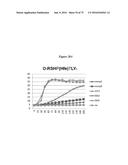 PERSONALIZED PROTEASE ASSAY TO MEASURE PROTEASE ACTIVITY IN NEOPLASMS diagram and image