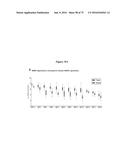 PERSONALIZED PROTEASE ASSAY TO MEASURE PROTEASE ACTIVITY IN NEOPLASMS diagram and image