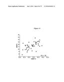 PERSONALIZED PROTEASE ASSAY TO MEASURE PROTEASE ACTIVITY IN NEOPLASMS diagram and image