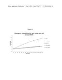 PERSONALIZED PROTEASE ASSAY TO MEASURE PROTEASE ACTIVITY IN NEOPLASMS diagram and image