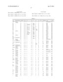 PERSONALIZED PROTEASE ASSAY TO MEASURE PROTEASE ACTIVITY IN NEOPLASMS diagram and image