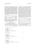 WASHING-FREE TEMPLATE-READY PCR DETECTION METHOD FOR RNA diagram and image