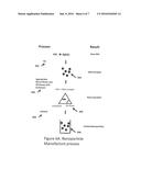 Fluid Identification System and Production and Use Thereof diagram and image