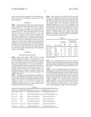 METHOD FOR DETECTING GENES SENSITIVE TO LOW-LEVEL IONIZING RADIATION, AND     GENE DETECTED BY THE METHOD diagram and image