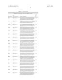 BREAST CANCER TREATMENT WITH TAXANE THERAPY diagram and image