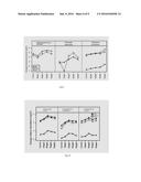 BIOMARKERS FOR COLORECTAL CANCER diagram and image