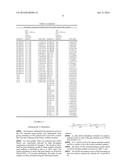 BIOMARKERS FOR COLORECTAL CANCER diagram and image