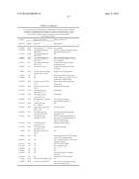 BIOMARKERS FOR COLORECTAL CANCER diagram and image