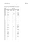 BIOMARKERS FOR COLORECTAL CANCER diagram and image