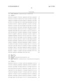 BIOMARKERS FOR COLORECTAL CANCER diagram and image