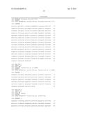 BIOMARKERS FOR COLORECTAL CANCER diagram and image