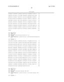 BIOMARKERS FOR COLORECTAL CANCER diagram and image