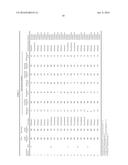 HIGH-STRENGTH GALVANIZED STEEL SHEET HAVING EXCELLENT FORMABILITY AND     CRASHWORTHINESS AND METHOD FOR MANUFACTURING THE SAME diagram and image