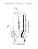 HIGH-STRENGTH PLATED STEEL SHEET HAVING SUPERIOR PLATING PROPERTIES,     WORKABILITY, AND DELAYED FRACTURE RESISTANCE, AND METHOD FOR PRODUCING     SAME diagram and image