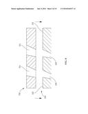 COATING METHODS AND A TEMPLATE FOR USE WITH THE COATING METHODS diagram and image