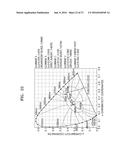 CHEMICAL VAPOR DEPOSITION APPARATUS AND METHOD OF MANUFACTURING     LIGHT-EMITTING DIODE DEVICE USING THE SAME diagram and image