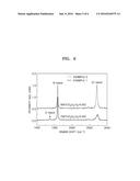 SINGLE CRYSTALLINE GRAPHENE SHEET AND PROCESS OF PREPARING THE SAME diagram and image