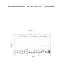 SILICON SINGLE CRYSTAL INGOT AND WAFER FOR SEMICONDUCTOR diagram and image