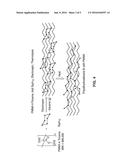LIQUID SILANE-BASED COMPOSITIONS AND METHODS OF FABRICATION diagram and image