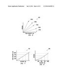 METHOD OF CLOSING A BLOWOUT PREVENTER SEAL BASED ON SEAL EROSION diagram and image