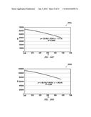 METHOD OF CLOSING A BLOWOUT PREVENTER SEAL BASED ON SEAL EROSION diagram and image