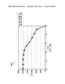 METHOD OF CLOSING A BLOWOUT PREVENTER SEAL BASED ON SEAL EROSION diagram and image