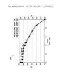 METHOD OF CLOSING A BLOWOUT PREVENTER SEAL BASED ON SEAL EROSION diagram and image