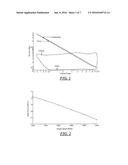 ENGINE BRAKING VIA ADVANCING THE EXHAUST VALVE diagram and image