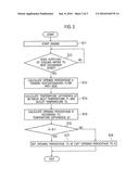 COOLING DEVICE FOR INTERNAL COMBUSTION ENGINE, AND COOLING METHOD FOR     INTERNAL COMBUSTION ENGINE diagram and image