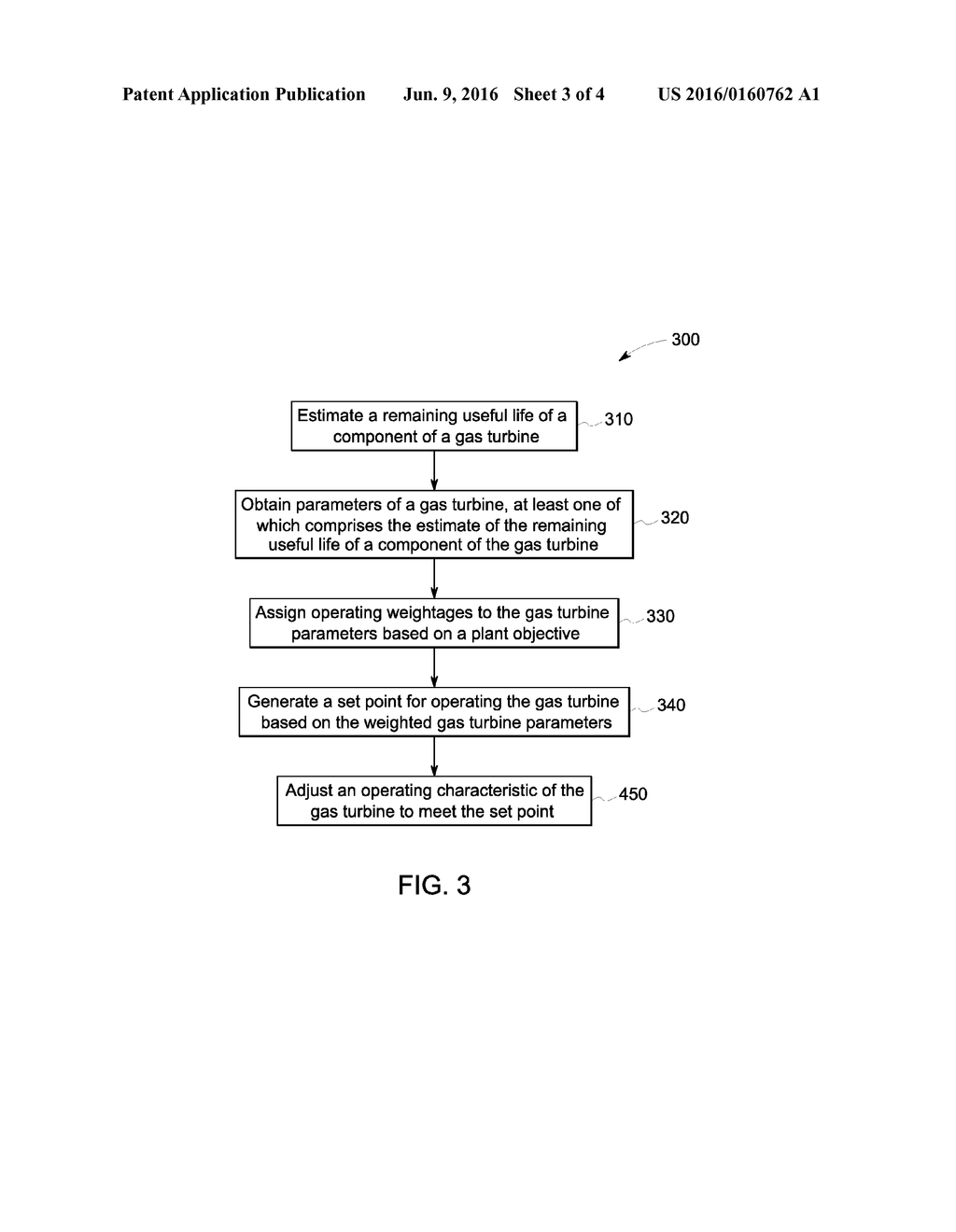 SYSTEM AND METHOD FOR PREDICTING AND MANAGING LIFE CONSUMPTION OF GAS     TURBINE PARTS - diagram, schematic, and image 04