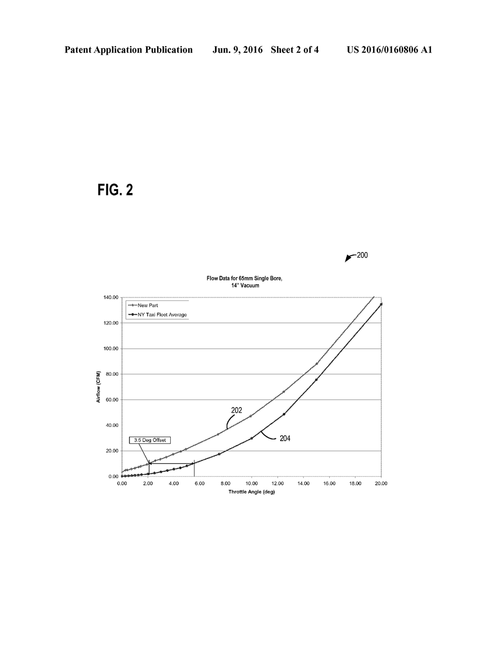 SLUDGE DETECTION AND COMPENSATION FOR THE CONTINUOUSLY VARIABLE COMPRESSOR     RECIRCULATION VALVE - diagram, schematic, and image 03