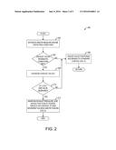 METHOD AND SYSTEMS FOR EXHAUST GAS CONTROL diagram and image