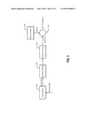 METHODS AND SYSTEMS FOR REAL-TIME COMPRESSOR SURGE LINE ADAPTATION diagram and image