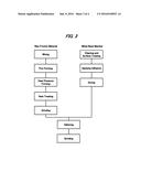 Friction Material diagram and image