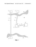 SMART SUBSEA PIPELINE diagram and image