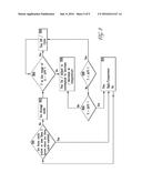 Control System for Bottom Freezer Refrigerator with Ice Maker in Upper     Door diagram and image