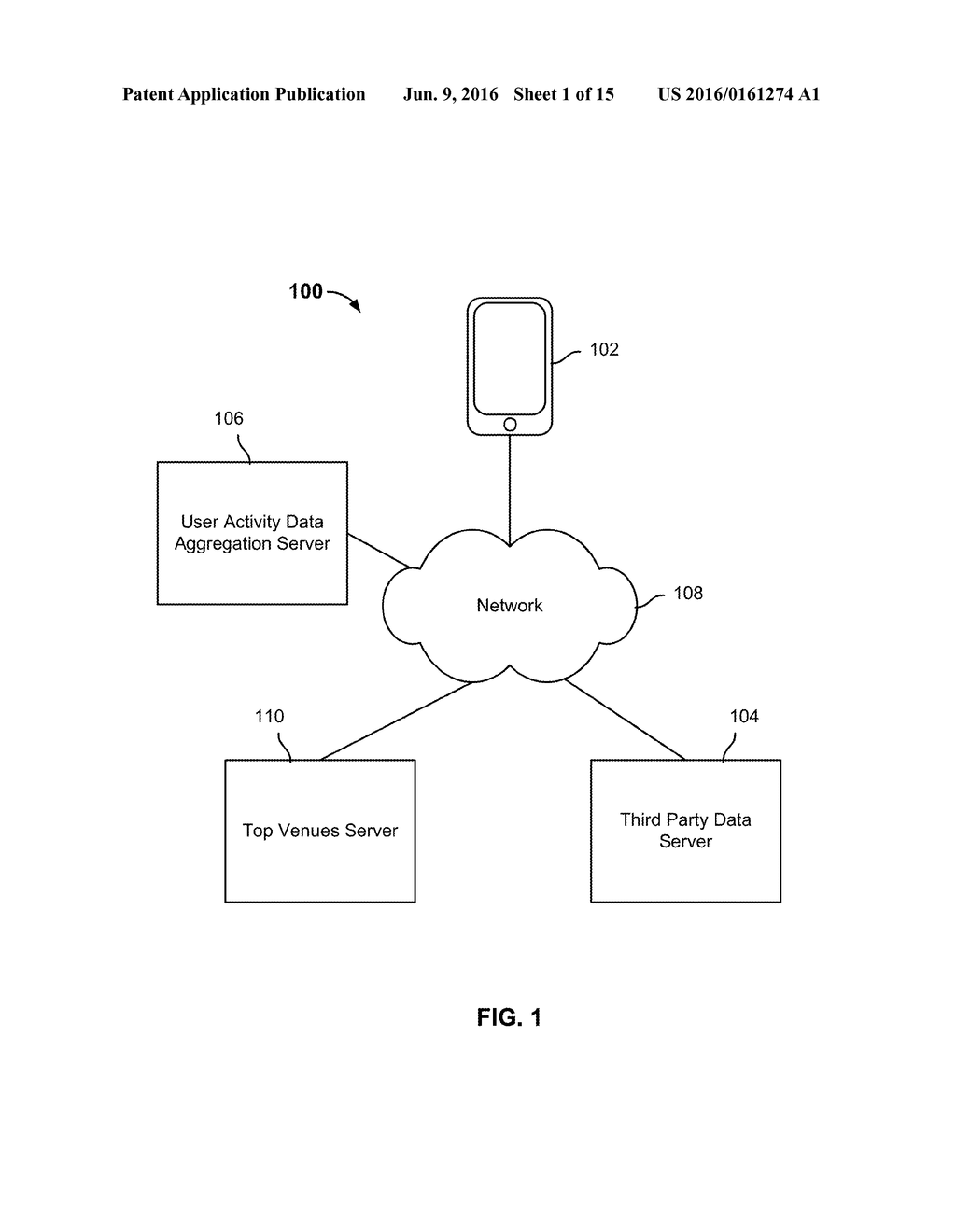 DETERMINING TOP VENUES FROM AGGREGATED USER ACTIVITY LOCATION DATA - diagram, schematic, and image 02